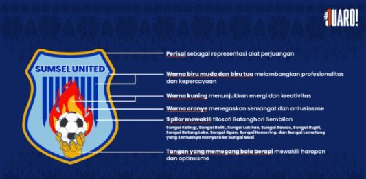 Launching Sumsel United, Perkenalkan Logo, Jersey dan Pelatih Kepala